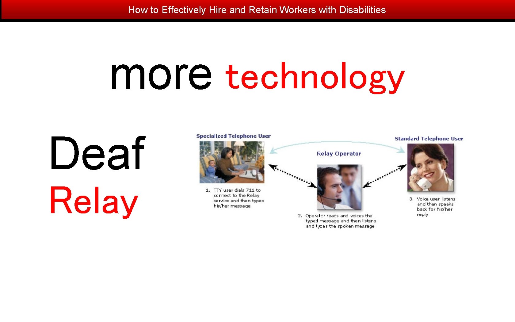 How to Effectively Hire and Retain Workers with Disabilities more technology Deaf Relay 