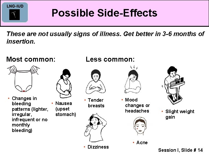 LNG-IUD Possible Side-Effects These are not usually signs of illness. Get better in 3