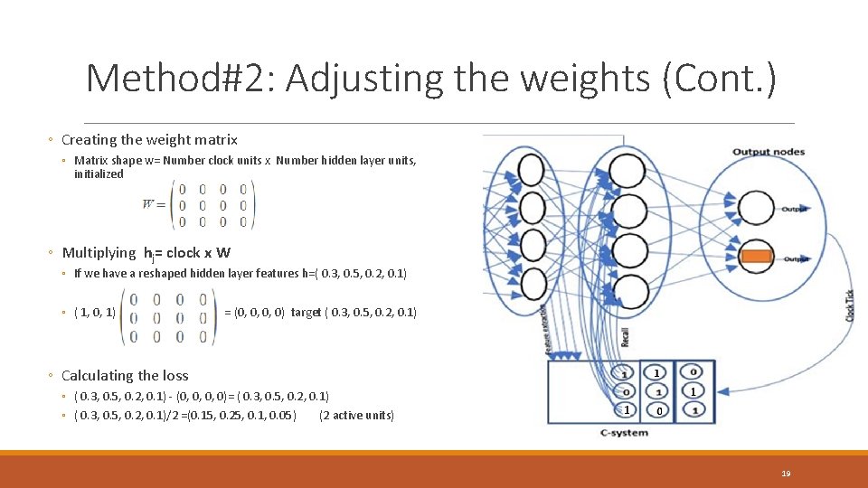 Method#2: Adjusting the weights (Cont. ) ◦ Creating the weight matrix ◦ Matrix shape