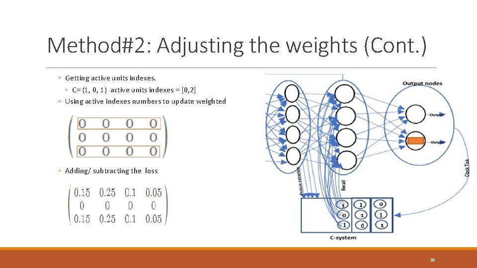 Method#2: Adjusting the weights (Cont. ) ◦ Getting active units indexes. ◦ C= (1,