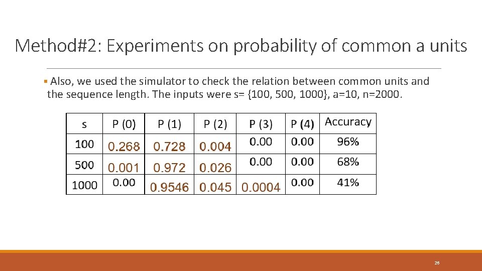 Method#2: Experiments on probability of common a units § Also, we used the simulator