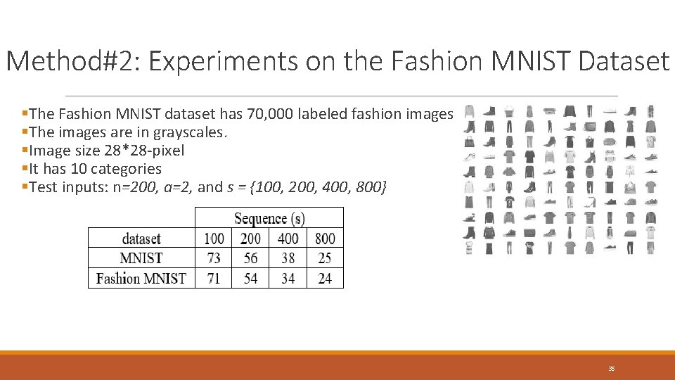 Method#2: Experiments on the Fashion MNIST Dataset §The Fashion MNIST dataset has 70, 000