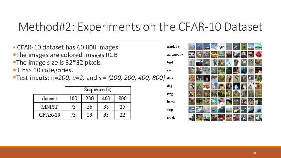 Method#2: Experiments on the CFAR-10 Dataset § CFAR-10 dataset has 60, 000 images §The