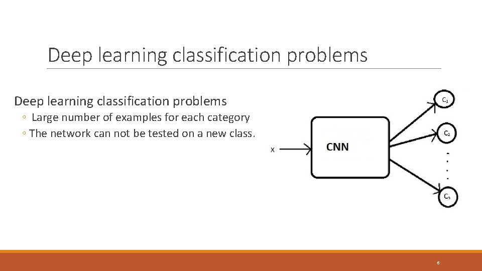 Deep learning classification problems ◦ Large number of examples for each category ◦ The