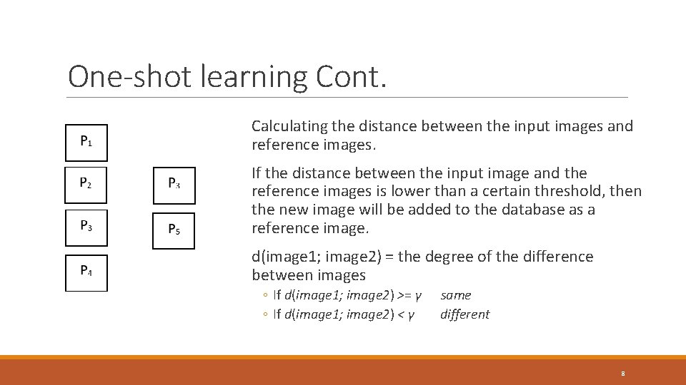One-shot learning Cont. Calculating the distance between the input images and reference images. If