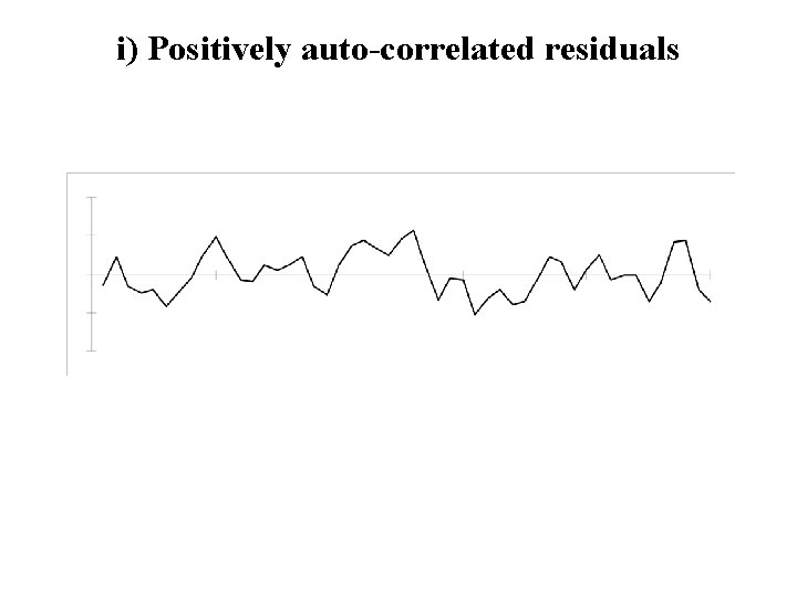 i) Positively auto-correlated residuals 