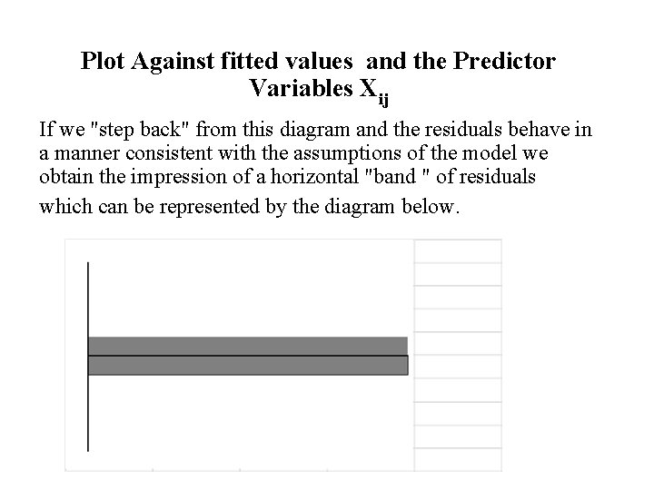 Plot Against fitted values and the Predictor Variables Xij If we "step back" from