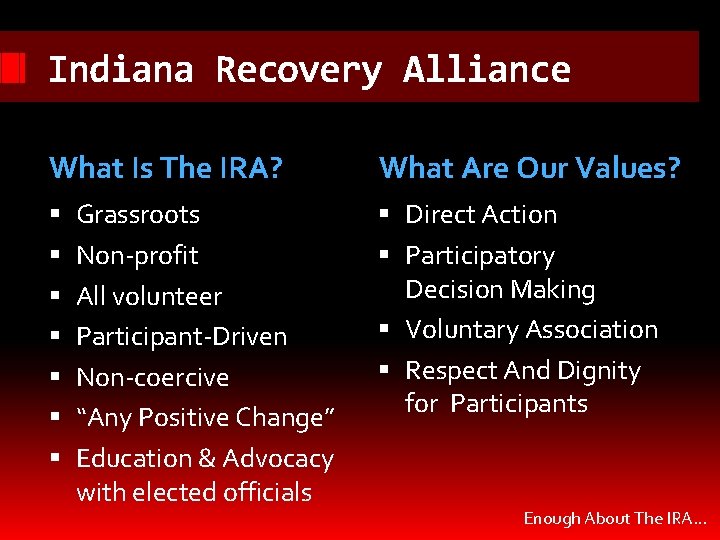 Indiana Recovery Alliance What Is The IRA? Grassroots Non-profit All volunteer Participant-Driven Non-coercive “Any