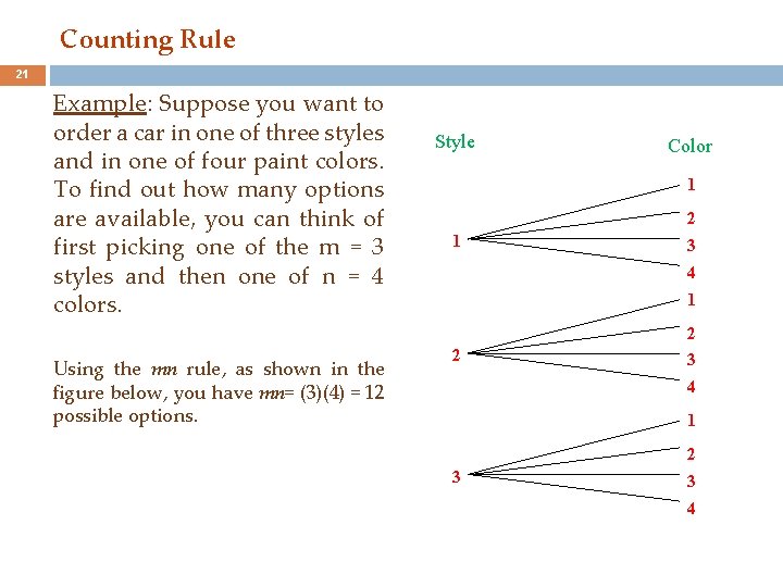 Counting Rule 21 Example: Suppose you want to order a car in one of