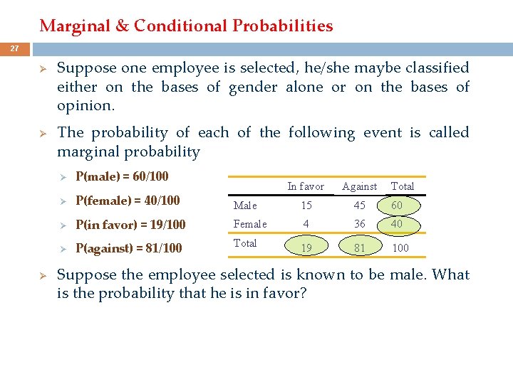 Marginal & Conditional Probabilities 27 Ø Ø Ø Suppose one employee is selected, he/she