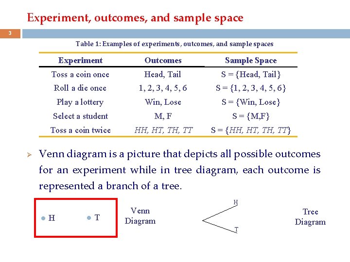 Experiment, outcomes, and sample space 3 Table 1: Examples of experiments, outcomes, and sample
