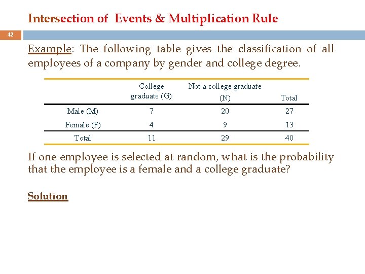 Intersection of Events & Multiplication Rule 42 Example: The following table gives the classification