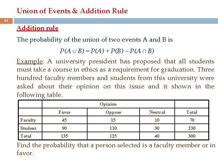 Union of Events & Addition Rule 51 Addition rule The probability of the union