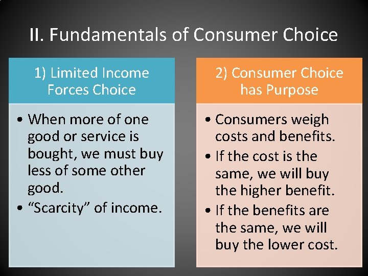 II. Fundamentals of Consumer Choice 1) Limited Income Forces Choice • When more of