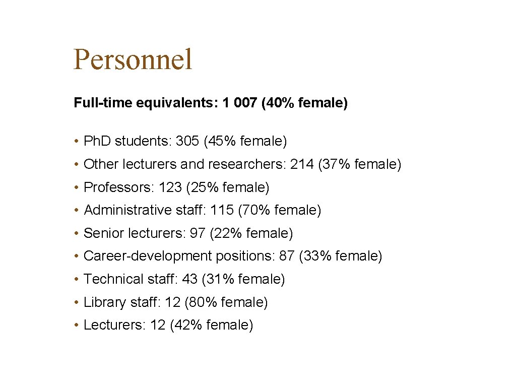 Personnel Full-time equivalents: 1 007 (40% female) • Ph. D students: 305 (45% female)