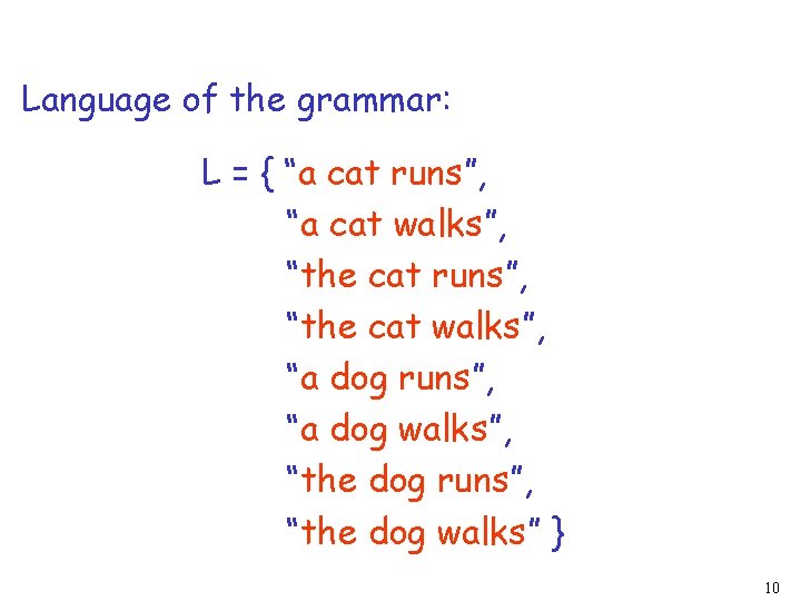 Language of the grammar: L = { “a cat runs”, “a cat walks”, “the