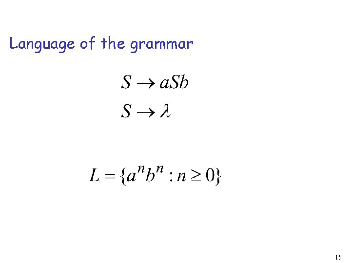 Language of the grammar 15 