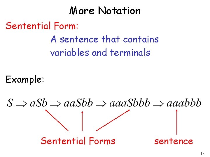 More Notation Sentential Form: A sentence that contains variables and terminals Example: Sentential Forms