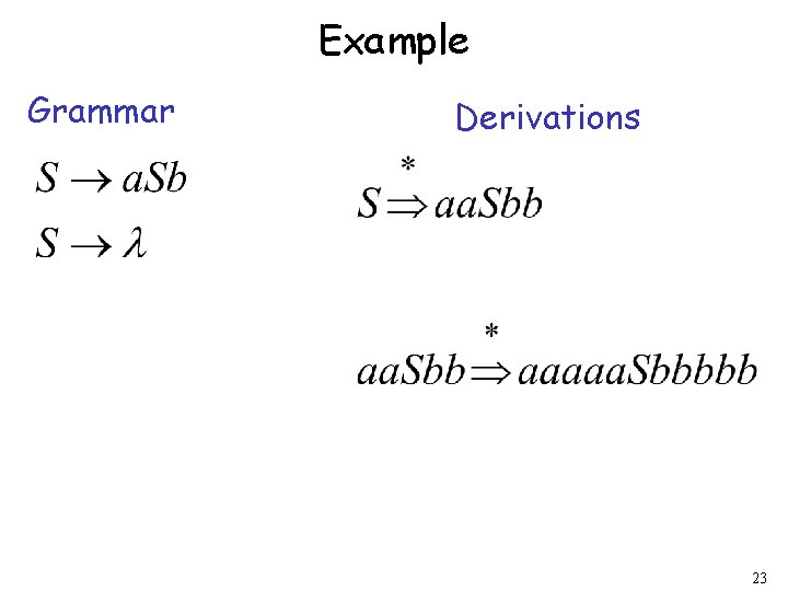 Example Grammar Derivations 23 