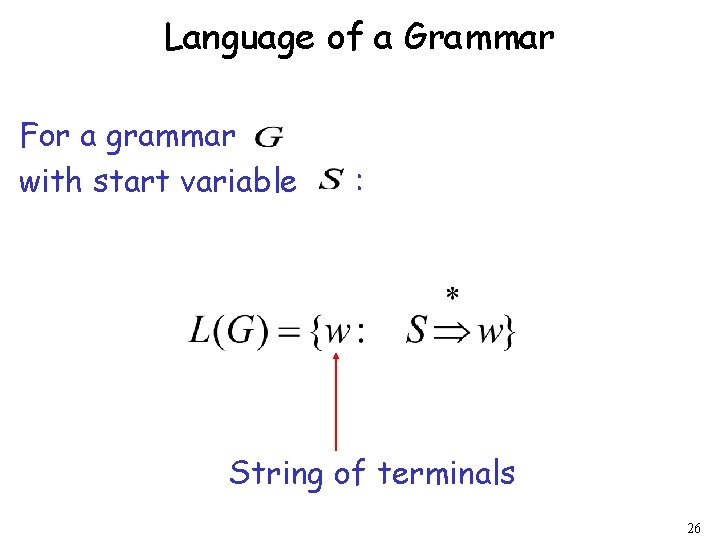 Language of a Grammar For a grammar with start variable : String of terminals