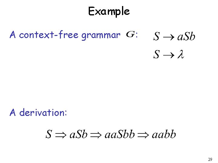 Example A context-free grammar : A derivation: 29 