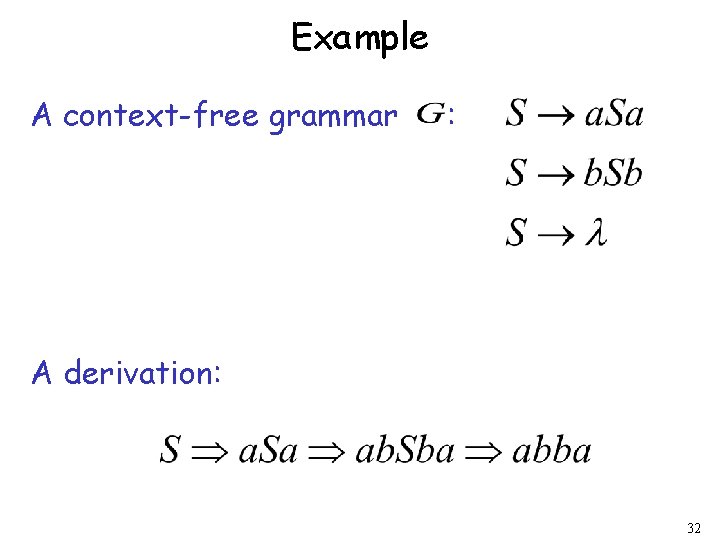 Example A context-free grammar : A derivation: 32 