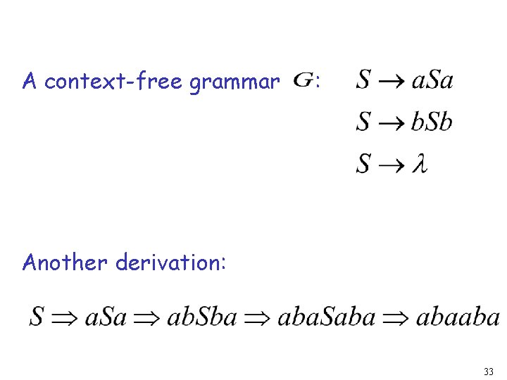 A context-free grammar : Another derivation: 33 