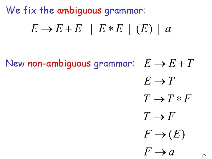We fix the ambiguous grammar: New non-ambiguous grammar: 67 