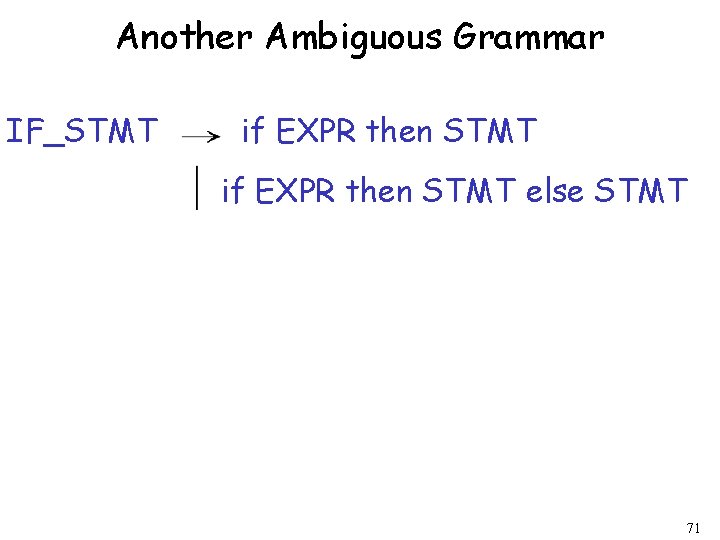 Another Ambiguous Grammar IF_STMT if EXPR then STMT else STMT 71 