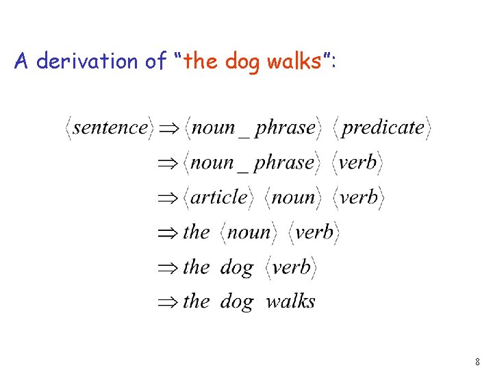 A derivation of “the dog walks”: 8 