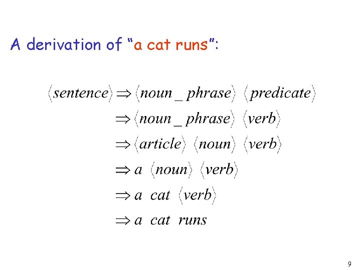 A derivation of “a cat runs”: 9 