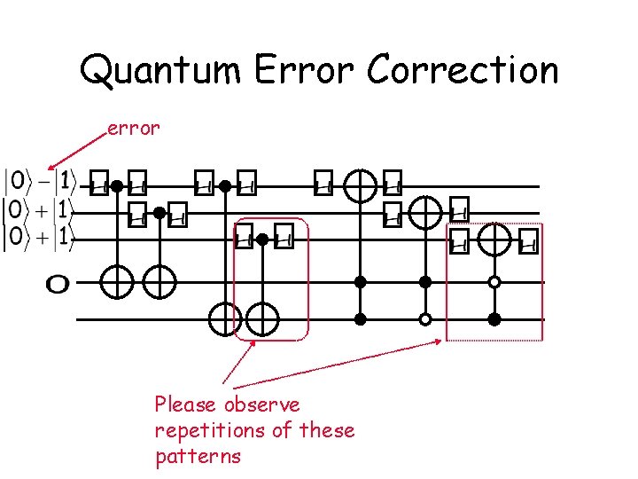 Quantum Error Correction error Please observe repetitions of these patterns 