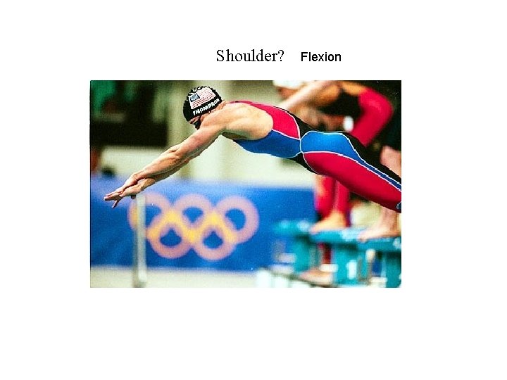 Shoulder? Flexion 