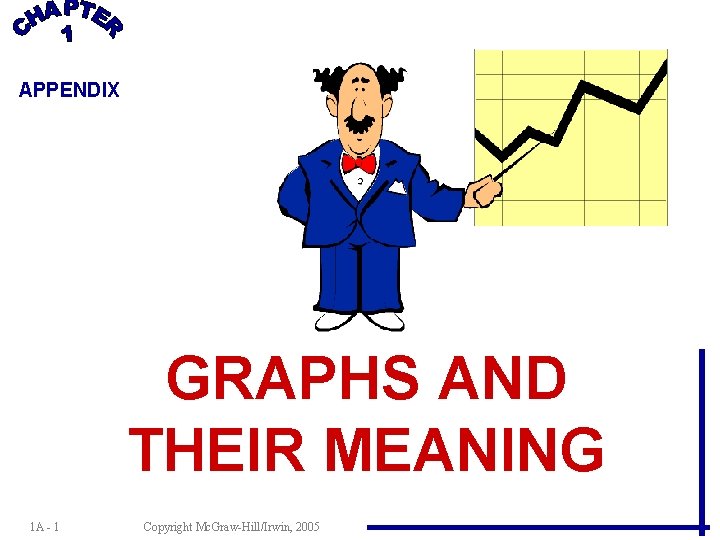 APPENDIX GRAPHS AND THEIR MEANING 1 A - 1 Copyright Mc. Graw-Hill/Irwin, 2005 