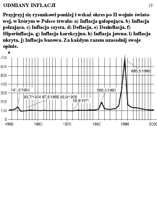 ODMIANY INFLACJI 19 Przyj się rysunkowi poniżej i wskaż okres po II wojnie światowej, ODMIANY INFLACJI 19 Przyj się rysunkowi poniżej i wskaż okres po II wojnie światowej,
