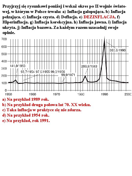 Przyj się rysunkowi poniżej i wskaż okres po II wojnie światowej, w którym w