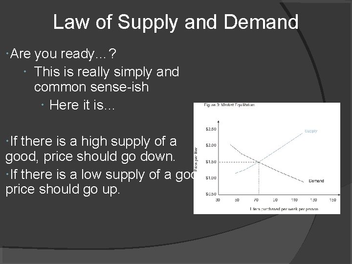Law of Supply and Demand Are you ready…? This is really simply and common