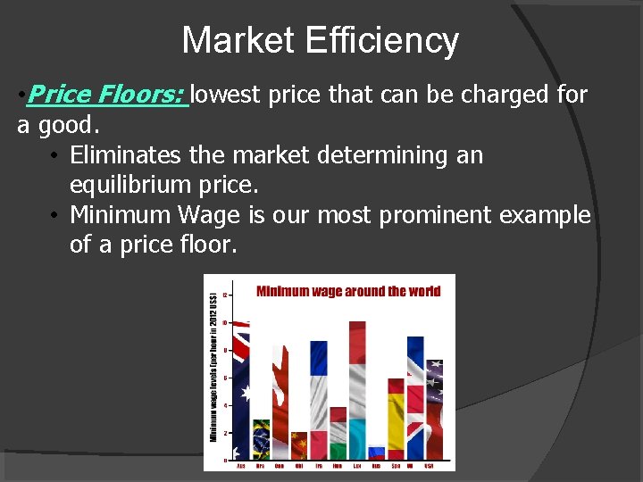 Market Efficiency • Price Floors: lowest price that can be charged for a good.