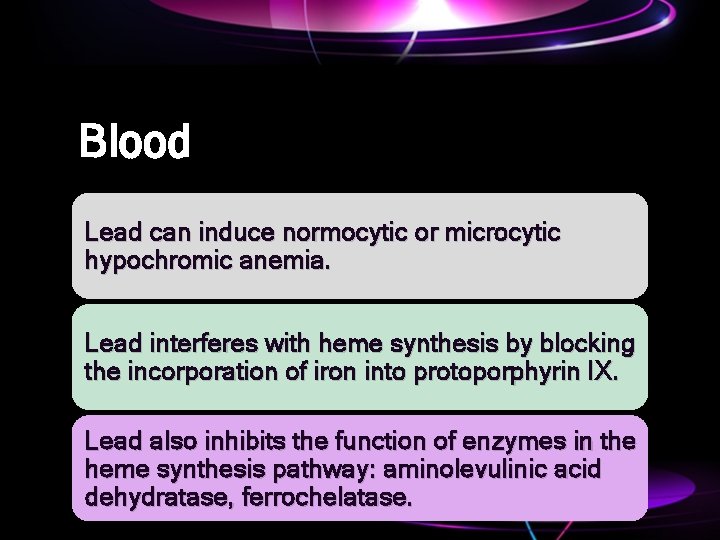 Blood Lead can induce normocytic or microcytic hypochromic anemia. Lead interferes with heme synthesis