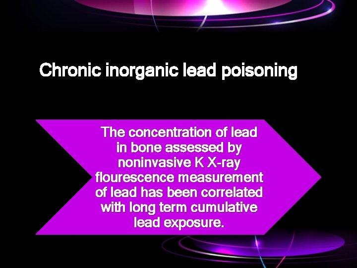 Chronic inorganic lead poisoning The concentration of lead in bone assessed by noninvasive K