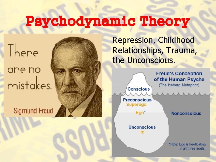 Psychodynamic Theory Repression, Childhood Relationships, Trauma, the Unconscious. 