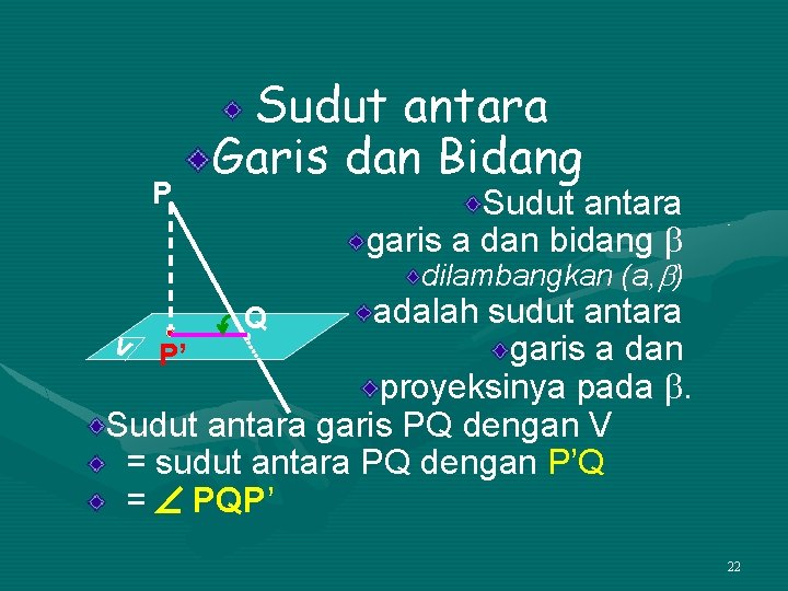 P Sudut antara Garis dan Bidang Sudut antara garis a dan bidang dilambangkan (a,