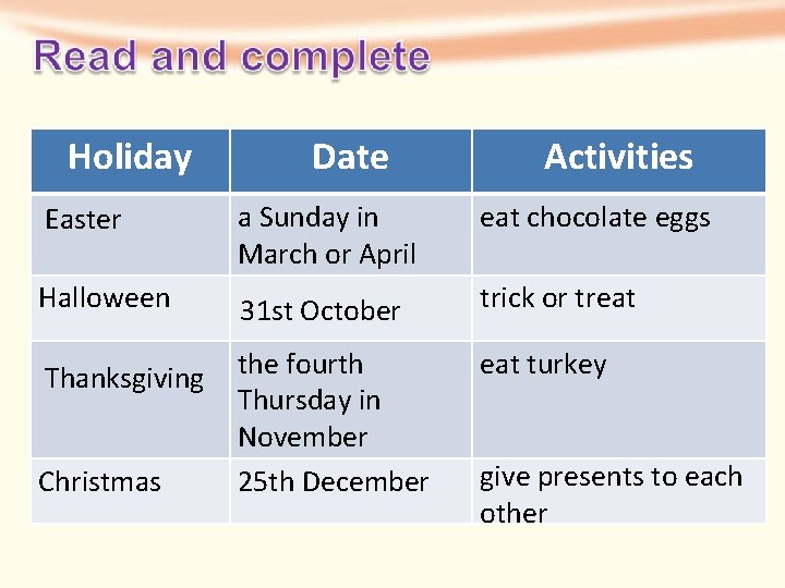 Holiday Date Activities Easter a Sunday in March or April eat chocolate eggs Halloween