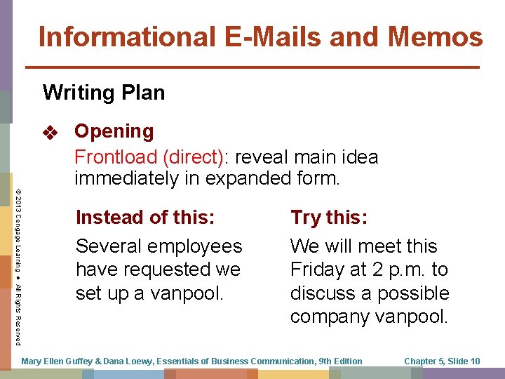 Informational E-Mails and Memos Writing Plan Opening Frontload (direct): reveal main idea immediately in