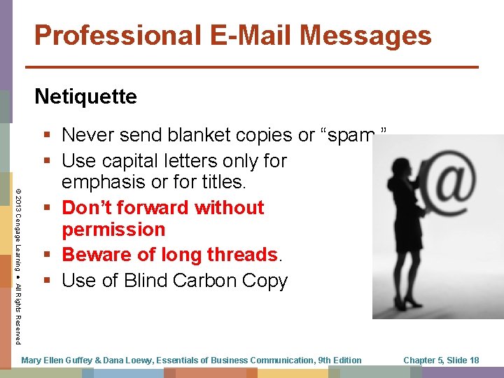 Professional E-Mail Messages Netiquette © 2013 Cengage Learning ● All Rights Reserved § Never