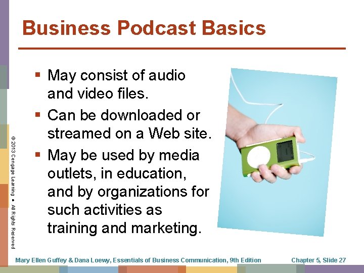 Business Podcast Basics © 2013 Cengage Learning ● All Rights Reserved § May consist