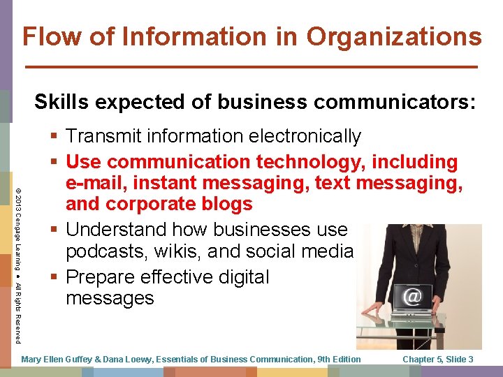 Flow of Information in Organizations Skills expected of business communicators: © 2013 Cengage Learning