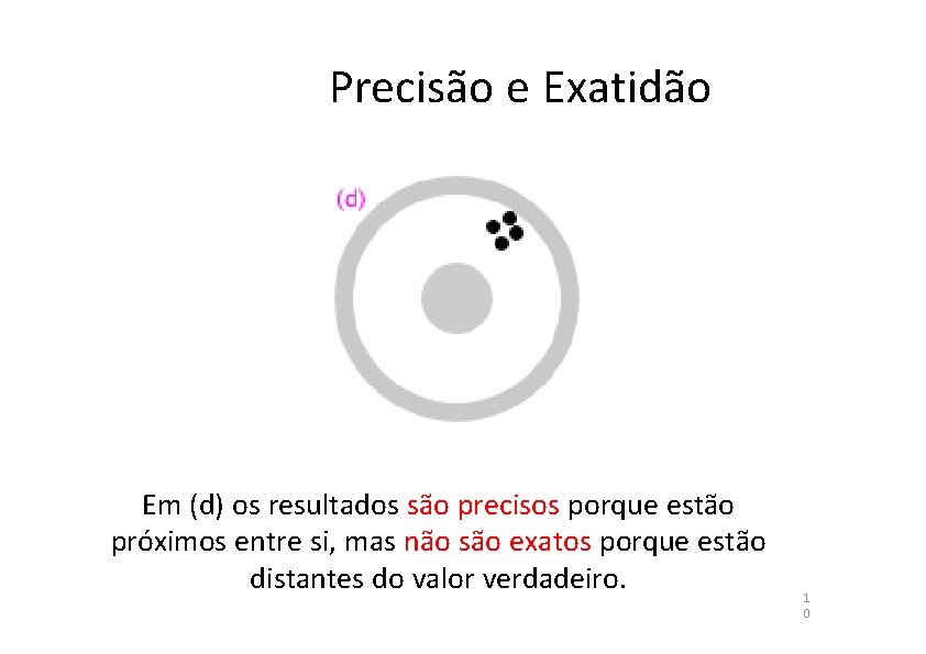 Precisão e Exatidão Em (d) os resultados são precisos porque estão próximos entre si,