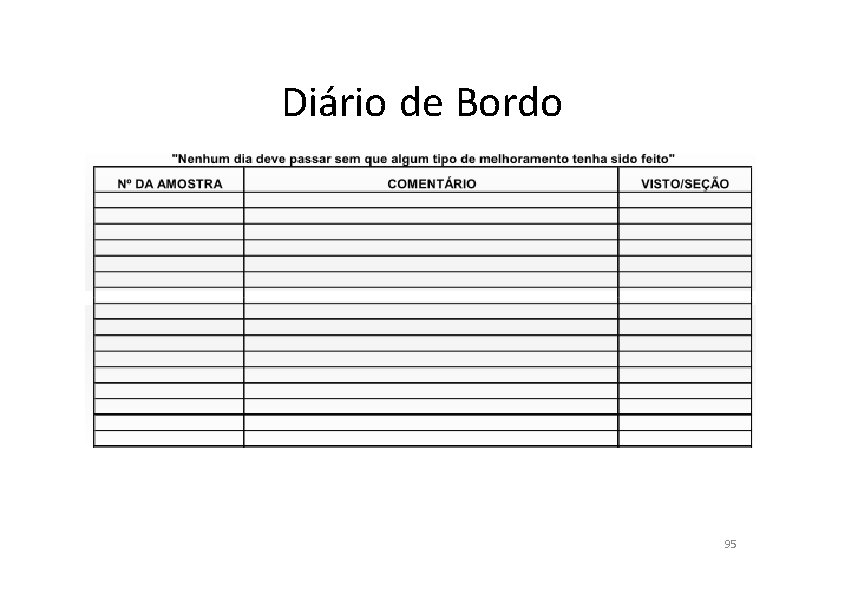 Diário de Bordo 95 