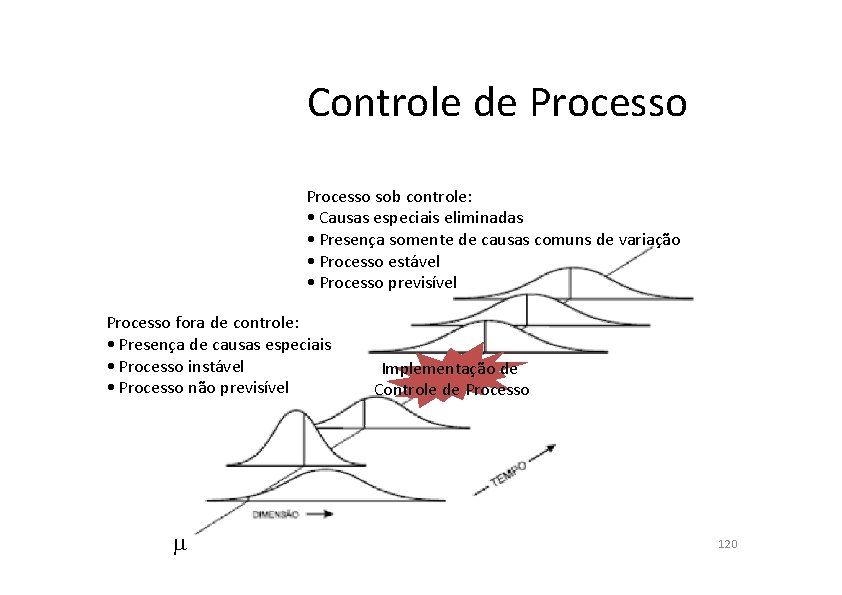 Controle de Processo sob controle: • Causas especiais eliminadas • Presença somente de causas
